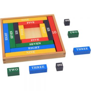 Alternative view of Addition Box