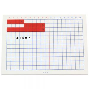 Alternative view of Addition & Subtraction Box