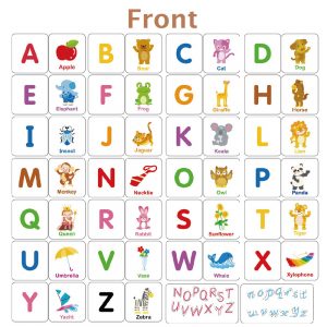 Alternative view of Cognition Puzzle (Alphabets Red)