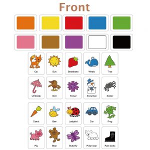 Alternative view of Cognition Puzzle (Shapes)