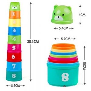 Alternative view of Funny Cups