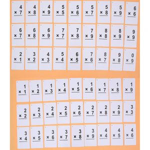 Alternative view of Maths Flash Cards Multiplication