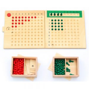 Multiplication & Division Box