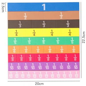 EVA Magnetic Fraction (Rectangle)