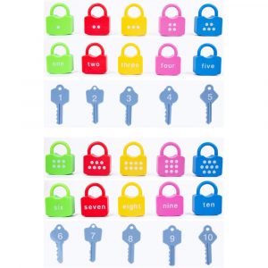 Alternative view of Number Learning Locks