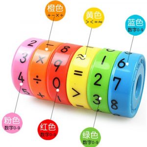 Alternative view of Magnetic Mathematics Cube