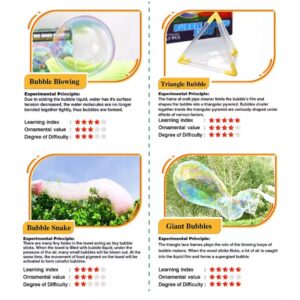 Alternative view of STEAM Bubble Making Show