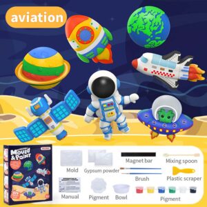 Mould & Paint (Aerospace)