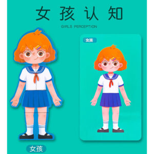 Alternative view of Body Structure Puzzle (Girl)