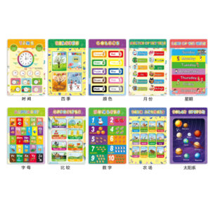 Alternative view of Educational Posters (16 Pieces)