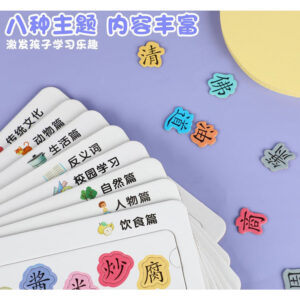 Alternative view of Chinese Character Recognition (256 Words)