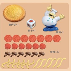 Alternative view of Balancing Pizza