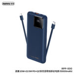 Blue Color