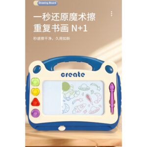 Alternative view of Magnetic Board