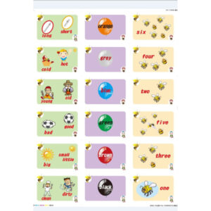 Alternative view of Early Learning Number Cards