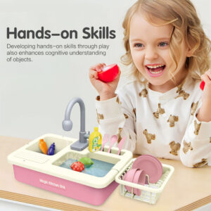 Alternative view of Kitchen Sink (Pink)