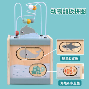 Alternative view of KB Activity Cube